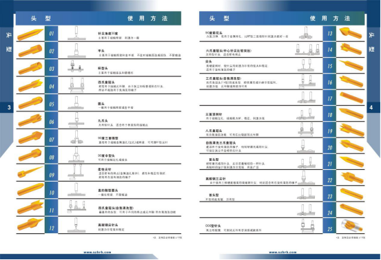 華榮華測(cè)試探針、探針頭型、HRH探針頭型