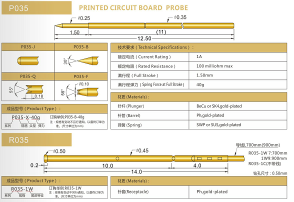 035測(cè)試探針規(guī)格、測(cè)試探針生產(chǎn)廠(chǎng)家