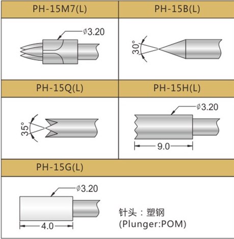 PH-15測(cè)試探針頭型，華榮華探針選型頭型