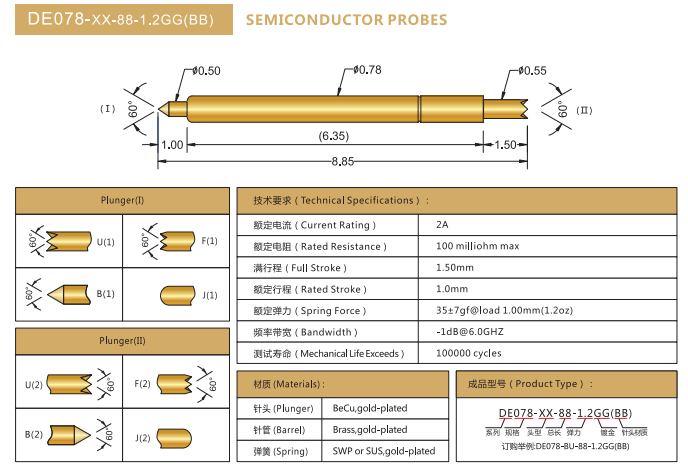 DE0.78mm探針，雙頭探針，華榮華BGA探針廠家