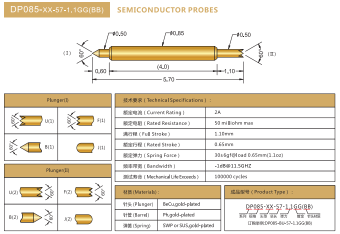 DP0.85mm探針，雙頭探針，華榮華BGA探針廠家